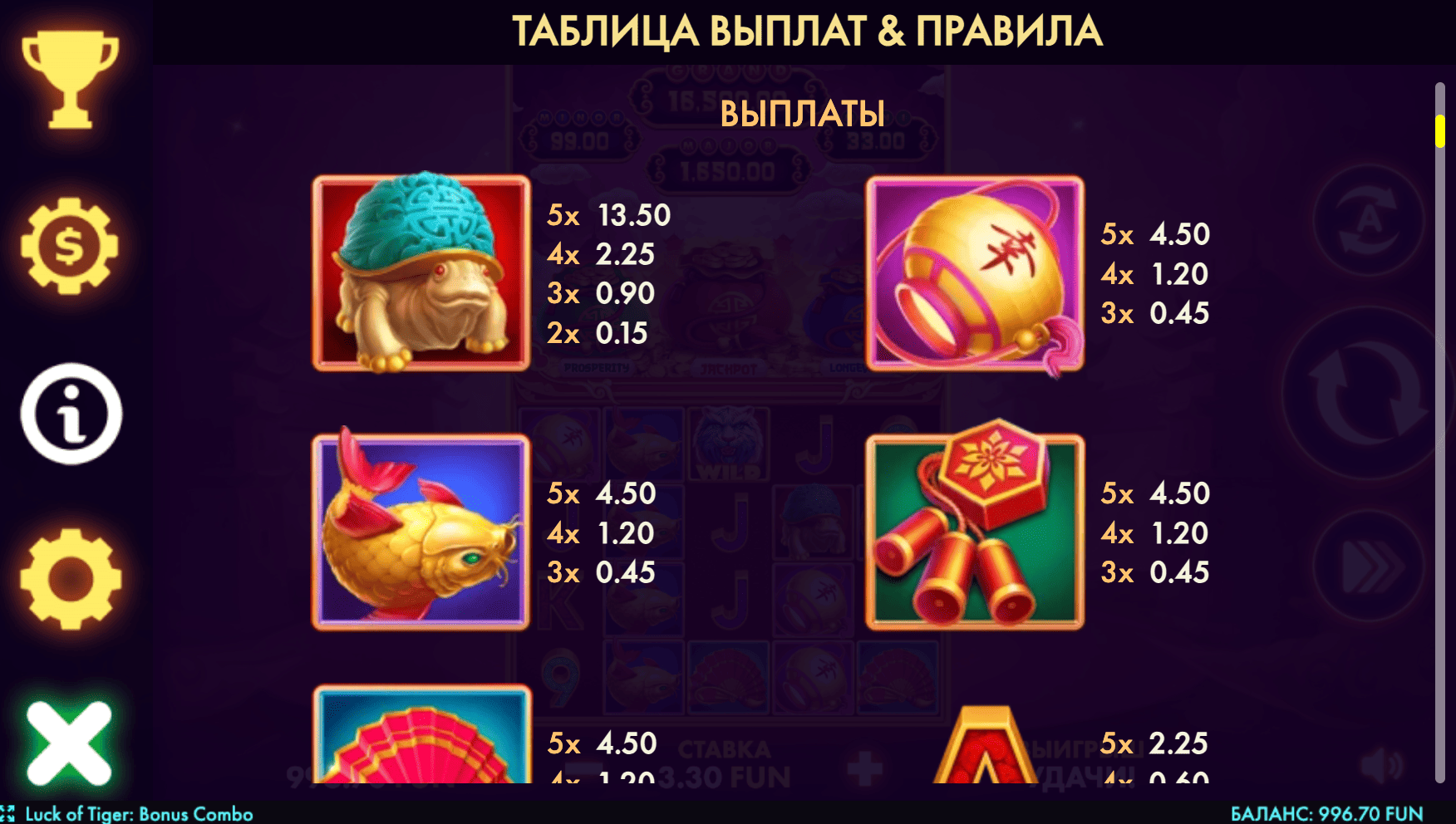 Luck of Tiger